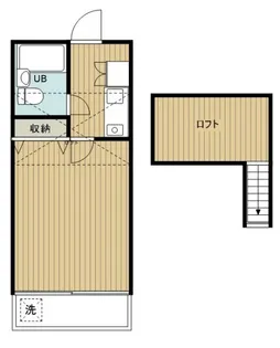 ジュネパレス柏第26【2階】の間取り
