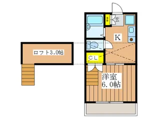パインハウス【2階】の間取り