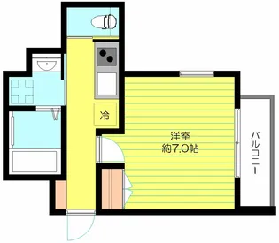 パークサイドコーポ富士見ヶ丘【1階】の間取り