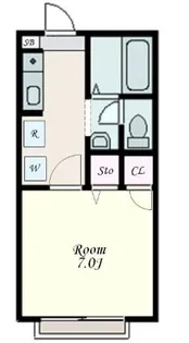 Libra【1階】の間取り