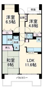 レクセルプラザ西川口【6階】の間取り