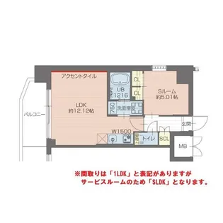 プレジオ川口ASIAN【3階】の間取り