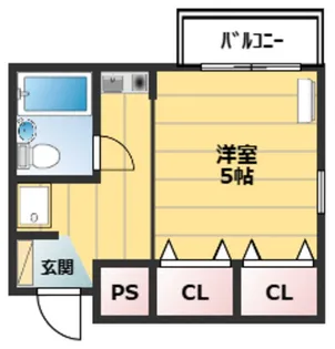 シルキコーポ荻窪【2階】の間取り