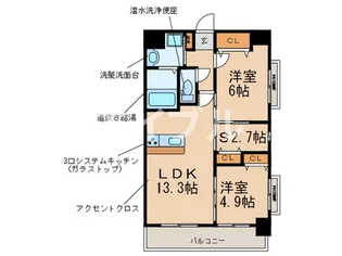 プレステージプレミアム久留米本町【5階】の間取り