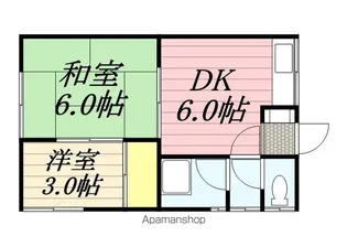 小城荘I【1階】の間取り