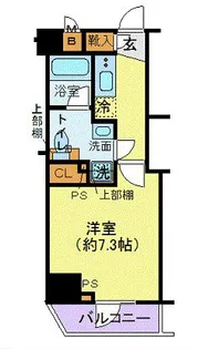 メインステージ八王子TokyoWest【9階】の間取り