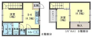 河合ビル【2階】の間取り