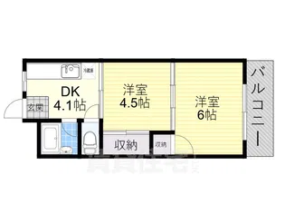 万代ハイツ長居【3階】の間取り