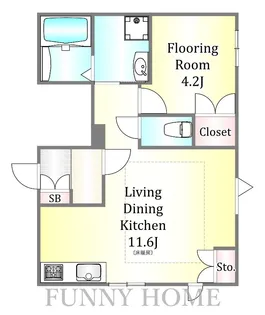 (仮称)上馬4丁目メゾン【1階】の間取り
