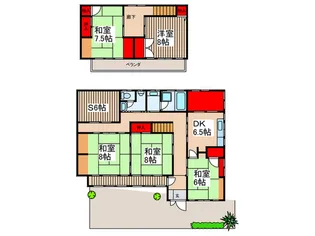埼玉県飯能市大字原市場【一戸建】の間取り