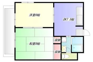 リバーランドハイツB【3階】の間取り
