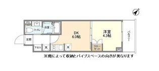 YSレジデンス代田橋【2階】の間取り