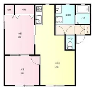 ラ・フランス C【1階】の間取り