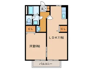 ハイツサンフラワー【2階】の間取り