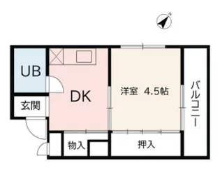 第2大塚コーポビアネーズ【1階】の間取り