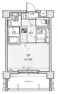 プレール・ドゥーク新宿御苑II【6階】の間取り