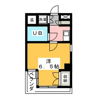 ヴィラみすず【2階】の間取り