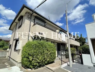 ハイネス等々力の画像