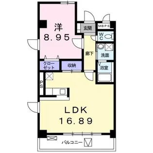 Kステージ本厚木【3階】の間取り