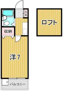 ミュゲロワイヤル【2階】の間取り