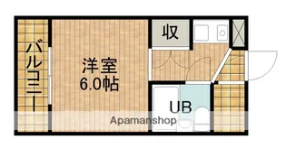 城北パーソナルハイツ【2階】の間取り