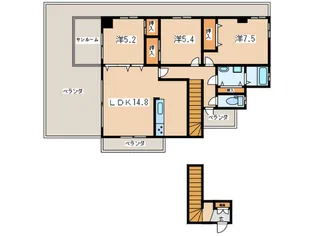 EGNハイツの間取り