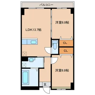 紺屋スカイマンション弐番館【5階】の間取り