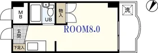 グランビア落合【2階】の間取り