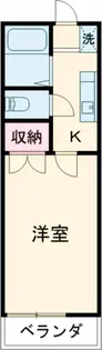 アタックスハイツ下栗A【2階】の間取り