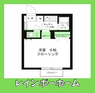 クラメゾン【2階】の間取り