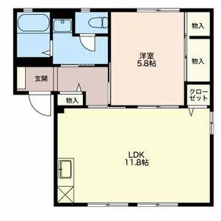 ルクプル A棟【1階】の間取り