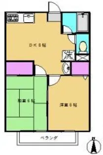 シティハイム小野沢【2階】の間取り
