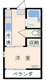 伊勢町アンビシャスB棟【2階】の間取り