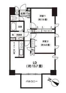 ステーションプラザ代田橋【2階】の間取り
