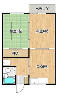 2DKの間取り画像