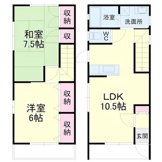 静岡県磐田市匂坂上【一戸建】の間取り