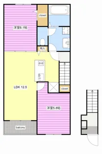 COMFORT【2階】の間取り