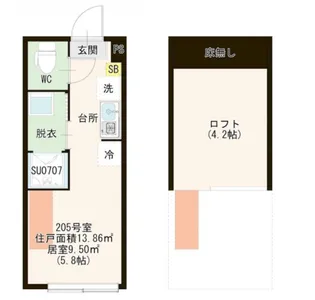 ハーモニーテラス浮間舟渡【2階】の間取り