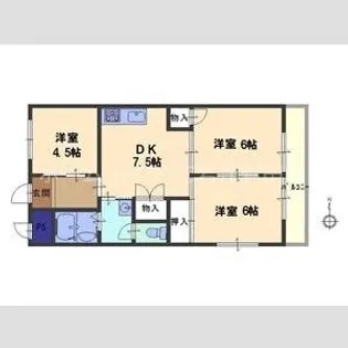 3DKの間取り画像