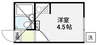 レオパレス滝野川【1階】の間取り