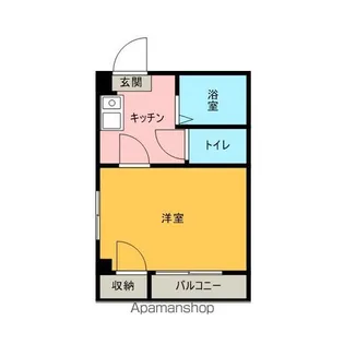 シャトーM【1階】の間取り