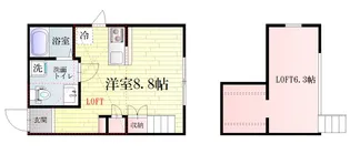 primavera【1階】の間取り