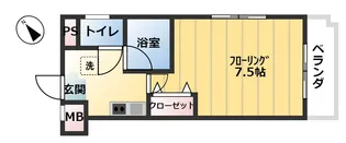 アポテッケン鳴尾【3階】の間取り