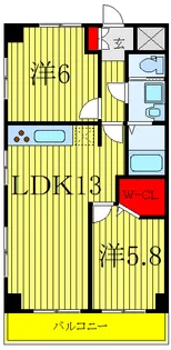 リス・ブラン・ド舟渡【2階】の間取り