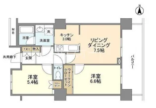 豊洲シエルタワー【31階】の間取り