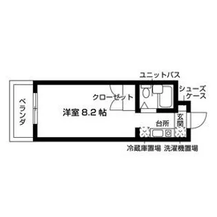 ジョアメゾン大針【3階】の間取り