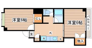 パートナー旭ヶ丘【3階】の間取り