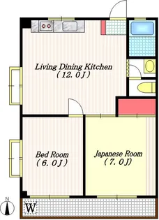 シャトル大蔵【2階】の間取り