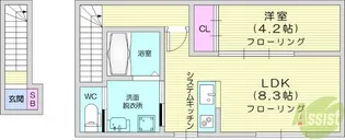 リヴェール南鍛冶町【2階】の間取り