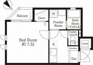 プリンセスライン新井薬師【3階】の間取り